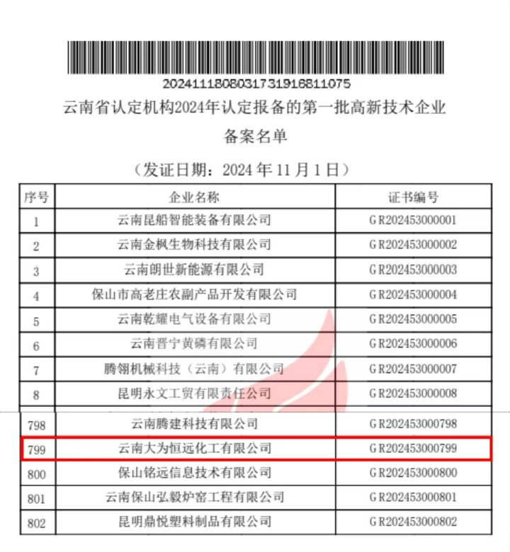 喜报｜三度认证，实力见证！曲煤焦化以科技创新助推高质量发展